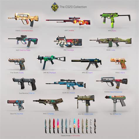 The 5 Best CS:GO Cases to Open in 2021.